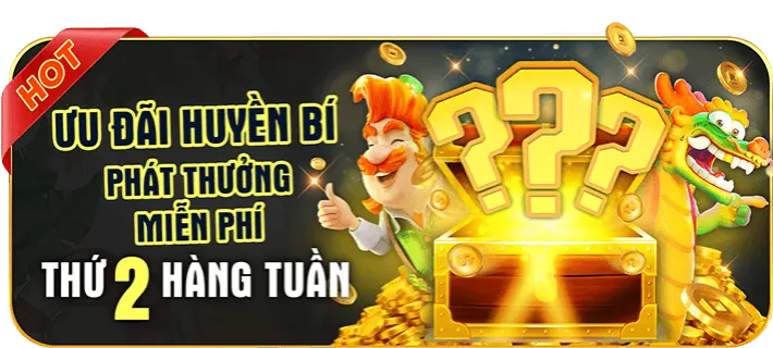 Hoàn trả hàng tuần tại may88